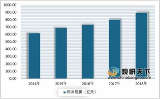 传统出版社转型加速 教辅类书籍成为市场增长新引擎